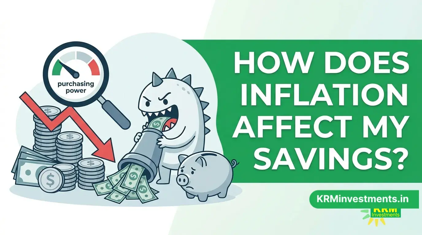 How Does Inflation Affect My Savings? | Mutual Fund Guide by KRM Investments