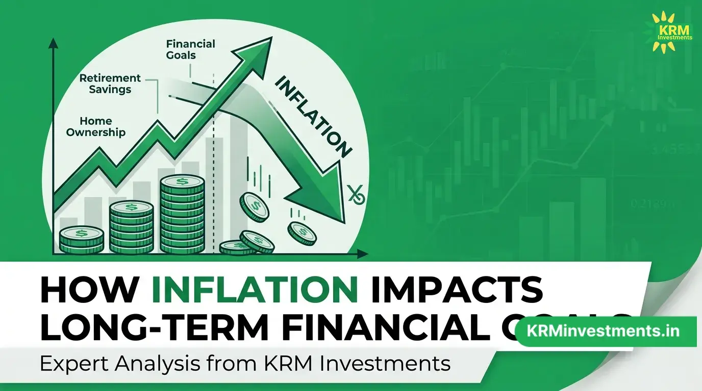How Inflation Impacts Long-Term Financial Goals | Mutual Fund Guide by KRM Investments