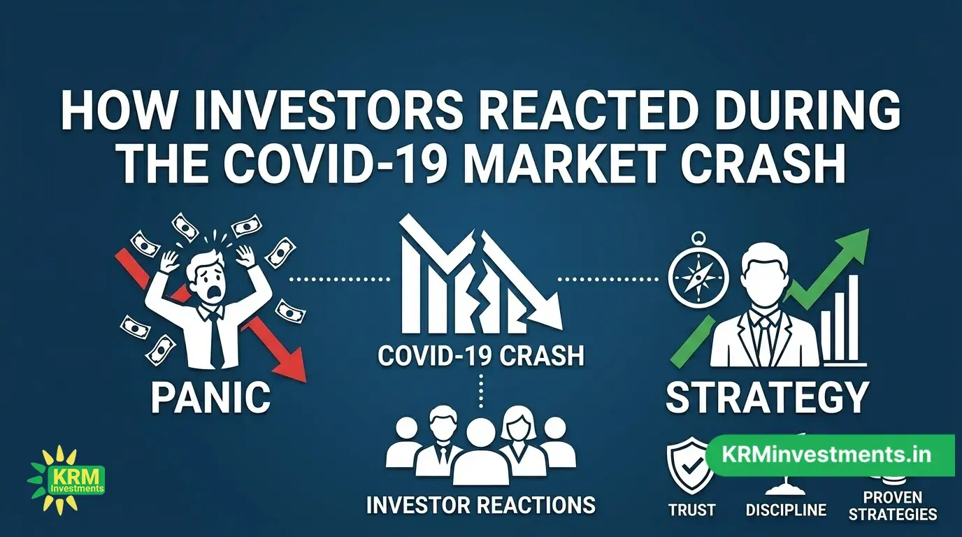 How Investors Reacted During the COVID-19 Market Crash | Mutual Fund Guide by KRM Investments