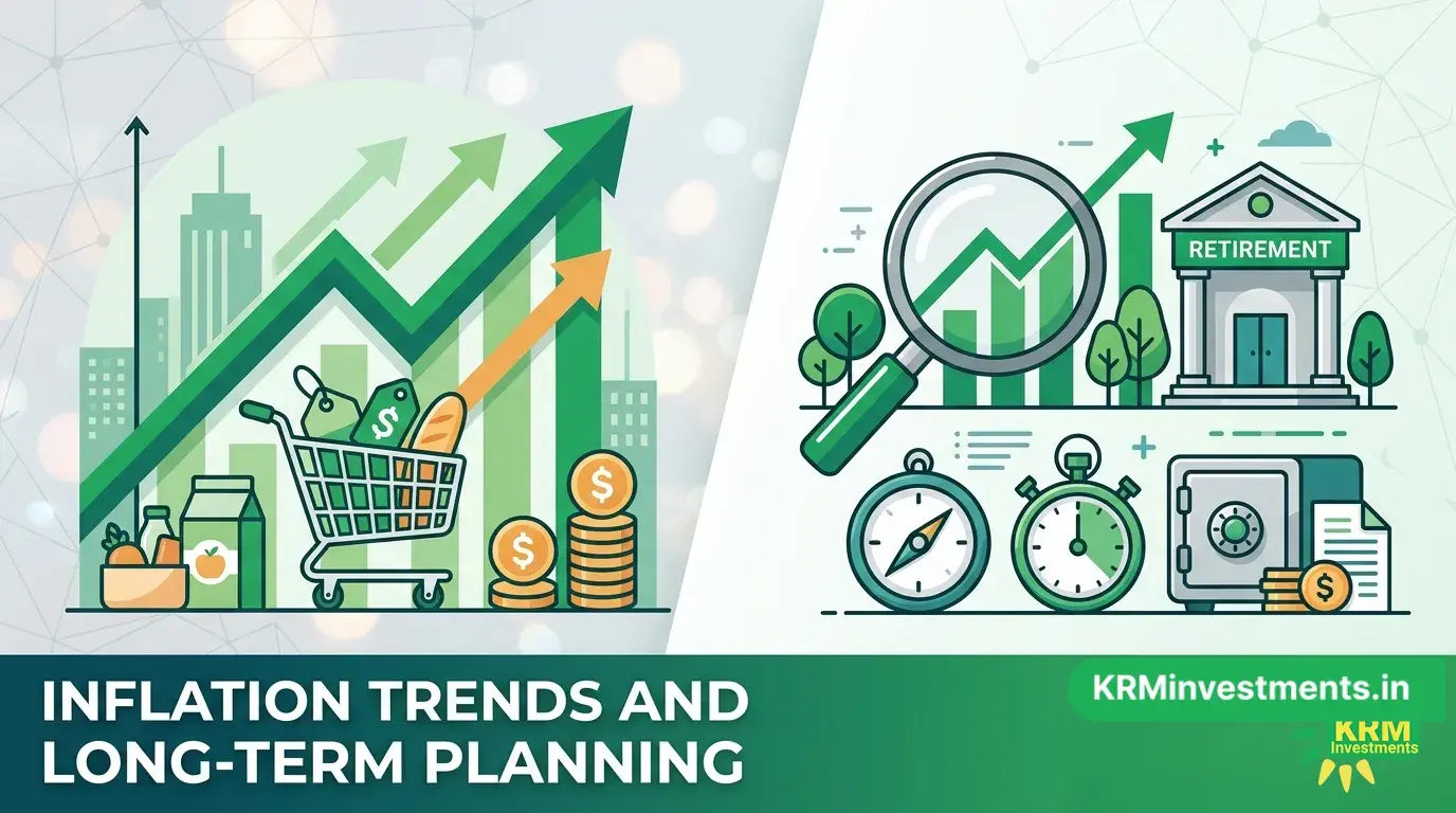 Inflation Trends and Long-Term Planning | Mutual Fund Guide by KRM Investments