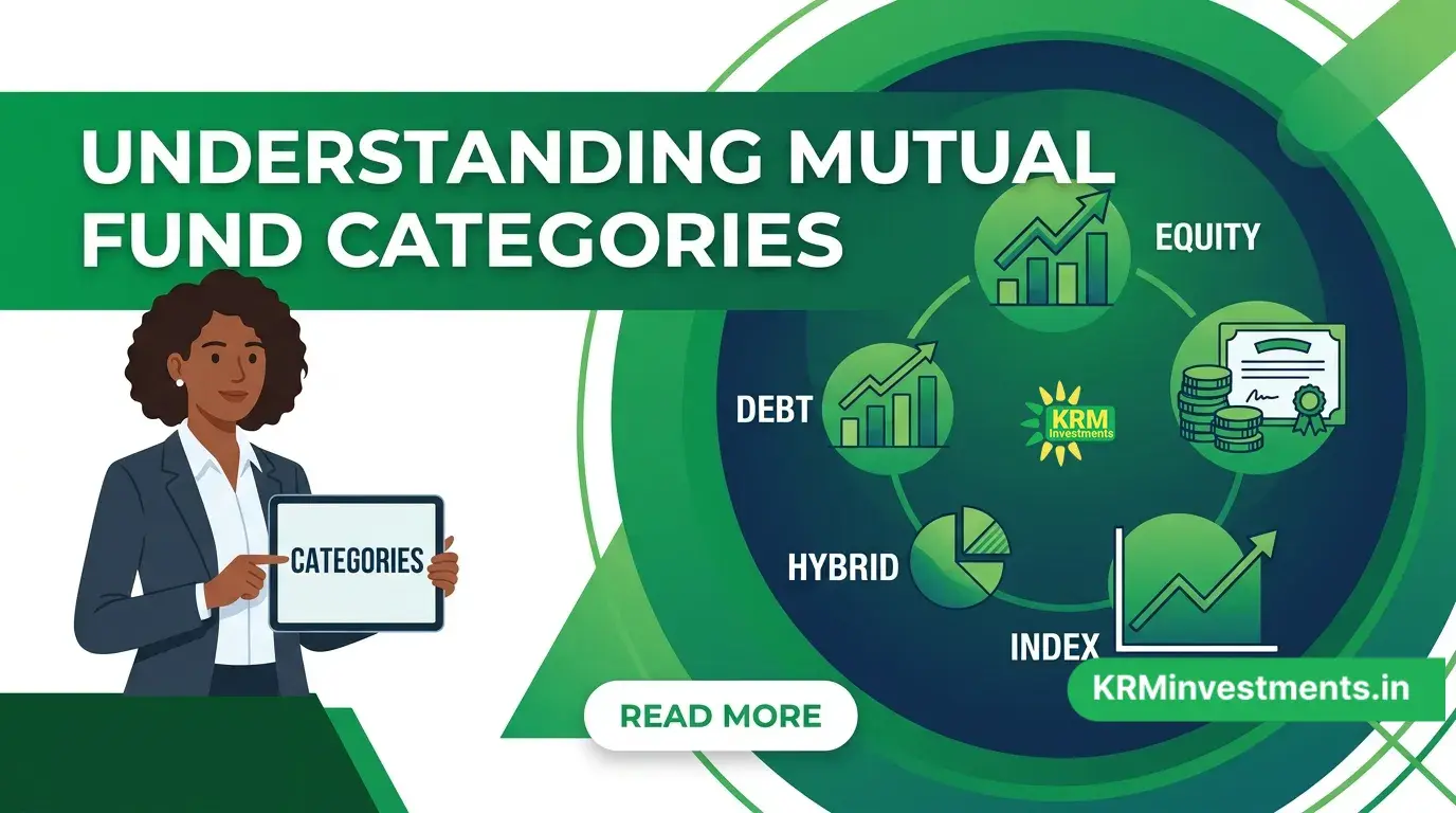 Understanding Mutual Fund Categories | Mutual Fund Guide by KRM Investments
