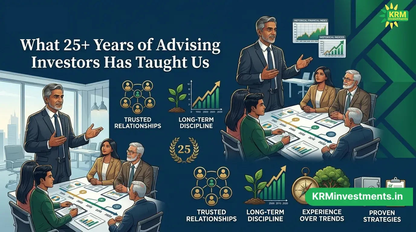 What 25+ Years of Advising Investors Has Taught Us | Mutual Fund Guide by KRM Investments