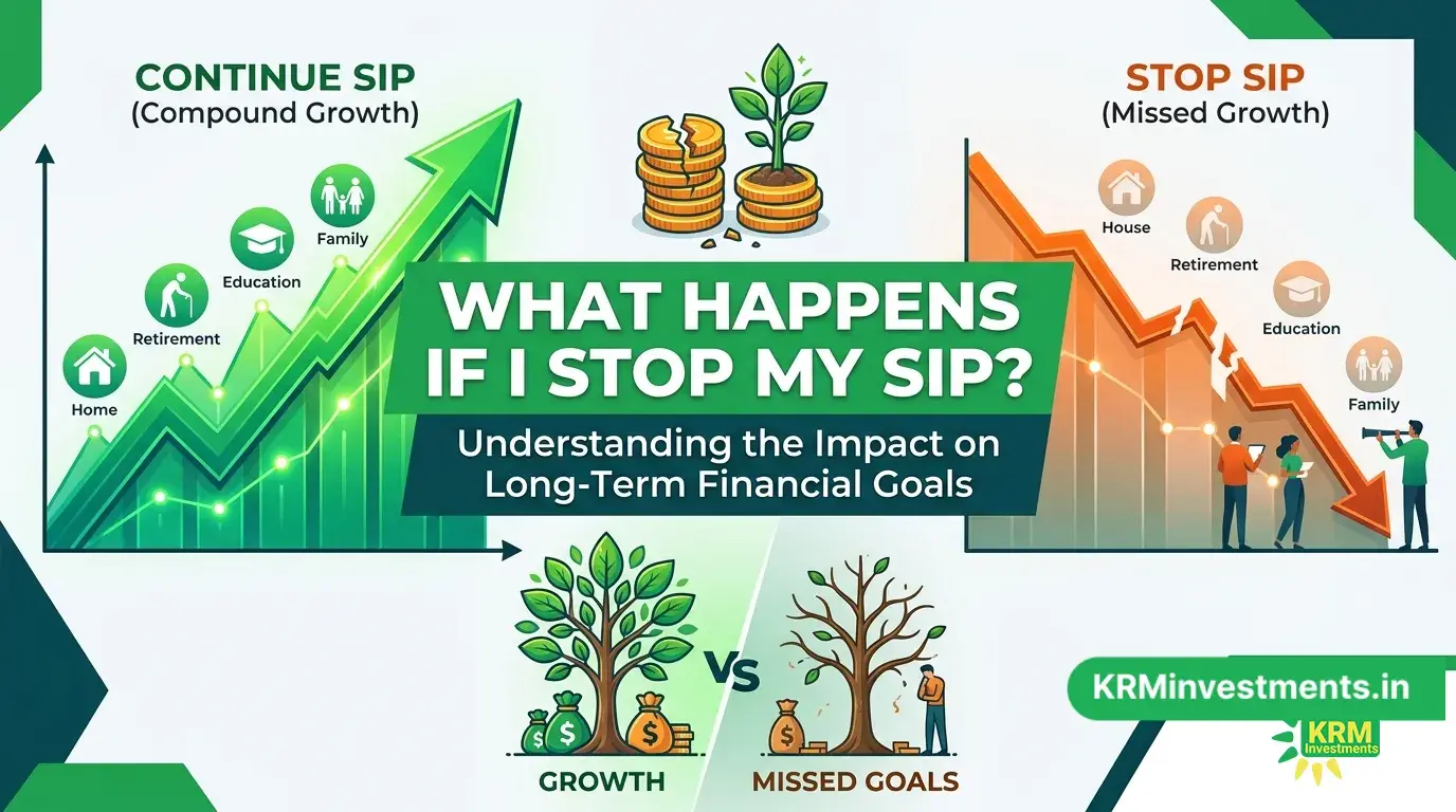 What Happens If I Stop My SIP? Understanding the Impact on Long-Term Financial Goals | Mutual Fund Guide by KRM Investments